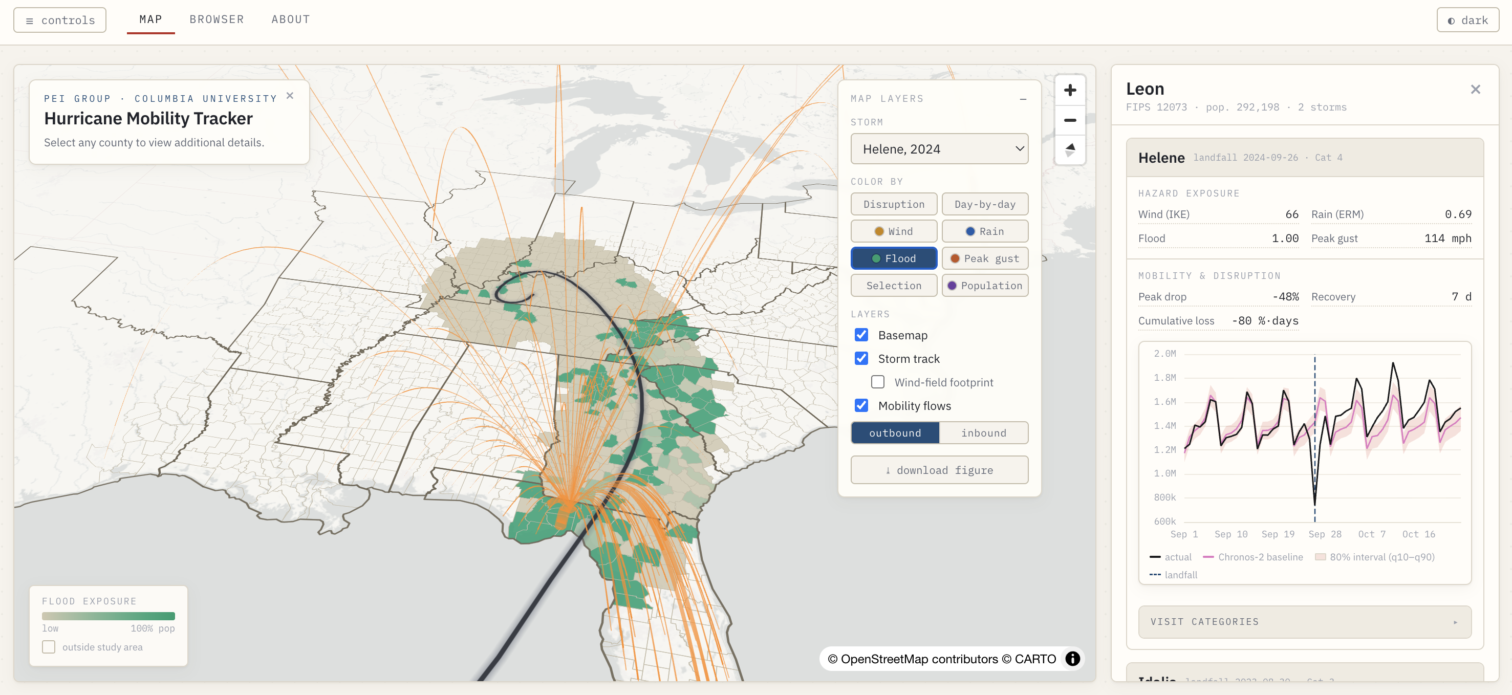 Hurricane Mobility Tracker dashboard preview
